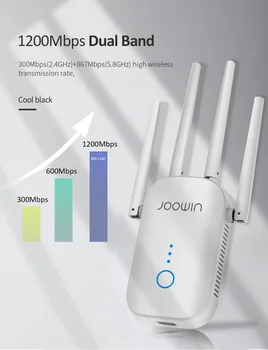 1200Mbps Wifi Kartotuvas Dual Band 5G Wireless Wifi Extender BoosterLong Signalas JW-WR758AC
