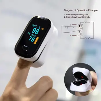 YK-80B Piršto Oximeter Pulse Oximeter OLED Ekranas Oximeter Piršto Sveikatos Dignostic Stebėti Įrankį Pirštą Įrašą Oximeter