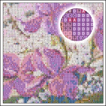 5d Diamond Tapybos kvadratiniu Gręžimo Mergina Dekoro Namų Gėlių Mozaikos Vaizdą Strazdų Rankų darbo Dovana