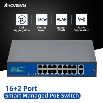 16 Prievadų POE switch Ethernet su standartizuotas uosto IEEE 802.3 af/ne 1Gigabit uplink +1 SFP 250m