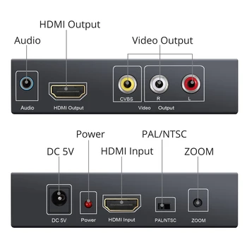 ESYNiC 1080P Keitikliai su 3,5 mm Ausinių Maitinimo Adapteris HDMI, RCA HDMI Konverteris 3RCA CVBS AV Composite Video Audio Adapteris