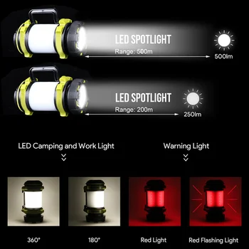 Nešiojamų LED Kempingo Žibintas Darbo Įranga, Lauko Palapinė Šviesos Kišeninis Žibintuvėlis Vaikščiojimo Priemonė USB Įkrovimo Uosto Akiratyje