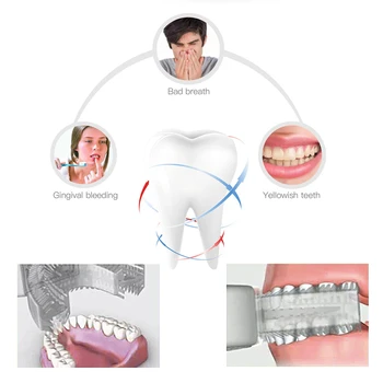 Ultragarso elektros dantų šepetėlį 360 nano silikono u formos valyti Vandeniui automatinis usb įkrovimo belaidžio teethbrush vaikas