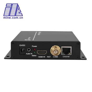 Nemokamas Pristatymas MANO MPEG-4 /H. 264 AVC HDMI+AV /CVBS /RCA IP Vaizdo Kodavimo HTTP RTMP RTSP, UDP HLS ONVIF