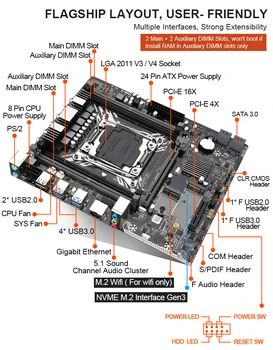 X99 plokštė rinkinys su Xeon E5 2630L V3 LGA2011-3 CPU 2 X 8 GB =16GB 2133MHz DDR4 atminties NVME M. 2 lizdas Šešių vario vamzdis aušintuvas