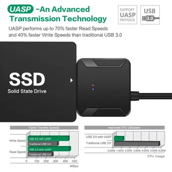 Nešiojamas Docking Station Maitinimo Adapteris SATA į USB Adapteris 2.5 