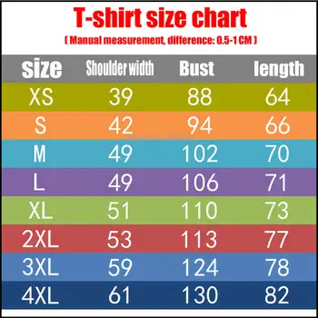 Ozzy Osbourne T-Marškinėliai Su Spausdinimo Marškinėliai Mergaitėms Logotipą Trumpi Marškinėliai Medvilnės Vyrų Marškinėliai Paprasto T Shirt Grafikos T Shirts