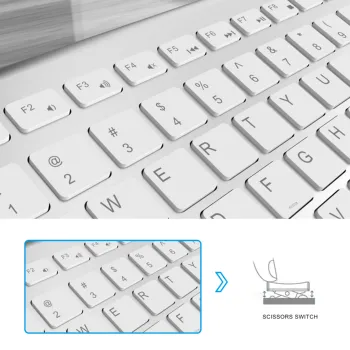 Vėliau Neasgor naujausias ultra-plonas 2.4 GHz kompiuterio klaviatūros ir pelės rinkinys mute mygtuką, belaidė klaviatūra ir pelė combo wirel