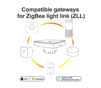 ZigBee jungiklio, smart šviesos kontrolės zigbee Bevielio sienos nuotolinis 
