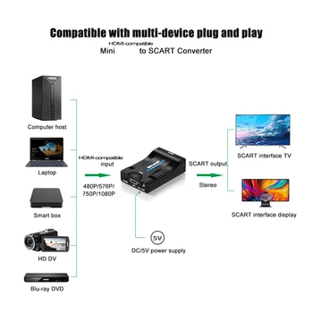 1080p HDMI-suderinamas Su HDMI Konverteris HD Imtuvas TV, DVD, Garso Upscale Konverteris Adapterio Kabelį 1.4-SCART Adapteris