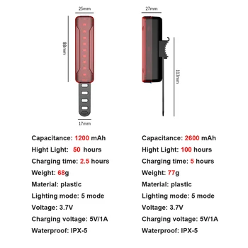 NEWBOLER 2600 mAh LED užpakalinis žibintas Dviračių USB Įkrovimo Saugos Įspėjamoji Lemputė Dviratį Galiniai Šviesos, Šviesos, Žibintuvėlis Dviračių