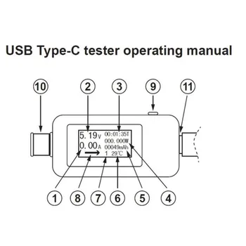 USB Tipo C USB Testeris, Skaitmeninis LCD Įtampa Srovės Matuoklis Voltmeter Amp Volt Ammeter Detektorius Maitinimo Banko Įkroviklio Indikatorius