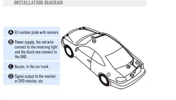 Blind spot parkavimo jutiklių aptikimo sistema 3 radaro jutiklis Europos licencijos plokštės matomos buzzer led signalizacijos, apsaugos automobilių