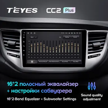 TEYES CC2L CC2 Plius Hyundai Tucson 3 - 2018 Automobilio Radijo Multimedia Vaizdo Grotuvas, Navigacija, GPS Android Nr. 2din 2 din dvd