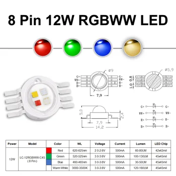 Super Šviesus 4W 12W RGBW RGBWW RGBV LED Lustas COB 3W Raudona Žalia Mėlyna Balta Violetinė Visą Spalvų 