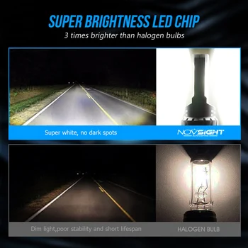 NOVSIGHT Automobilio LED Rūko Lemputės 160W 2000Lm 6000K Priešrūkinis Žibintas H1 H3 H7, H11 9005 HB3 9006 HB4 DRL Auto Vairavimo Rūko Žibintai LED Lustai