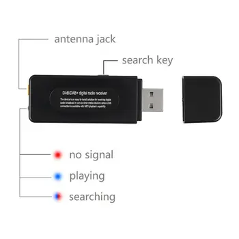 Universalus USB Sąsaja Automobilių DAB Skaitmeninis Radijo Garso Imtuvas, FM Siųstuvas su Antena