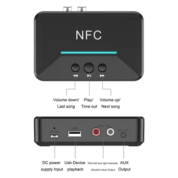 10HZ-20KHZ Belaidžio ryšio Adapteris Automobilių Belaidžio ryšio NFC 
