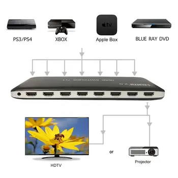 4K 60HZ HDMI Jungiklis 7x1 4x1 3x1 2.0 HDMI Switcher Audio Video Konverteris, skirtas PS3, PS4 XBOX DVD PC Prie TV HDTV Monitoriaus arba Projektoriaus