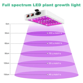 LED Grow Light Visą Spektrą Phytolamp Augalai, Gėlių Sėklos 216/312 Led Fito Lempos Šiltnamio efektą sukeliančių Hydroponics Augti Palapinė Žibintai