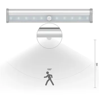 Pažangus Judesio Jutiklis LED Nakties Šviesos 10/20 Led USB Įkrovimo Žmogaus kūno indukcijos namų Lova, Virtuvės Spinta Spinta Sienos Lempos