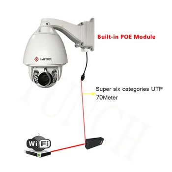 IMPORX 3MP 2048*1536P 20X Zoom Auto Stebėjimo Pan/Tilt IP Kamera Lauko IP66 High Speed Dome Built-in POE CCTV Tinklo Kameros