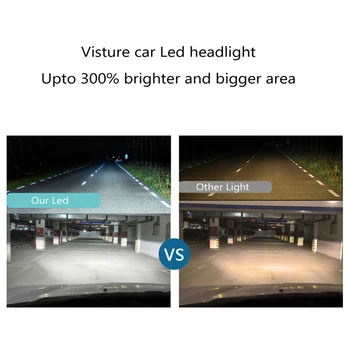 10 pora per daug Automobilių LED Žibintų Lemputės 36W 4000LM H4 H7, LED H11 H8HB4 H1 H3, HB3 Auto Automobilis Optikos 6500K 6000K šviesos Visture S2