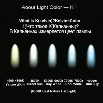 10 pora per daug Automobilių LED Žibintų Lemputės 36W 4000LM H4 H7, LED H11 H8HB4 H1 H3, HB3 Auto Automobilis Optikos 6500K 6000K šviesos Visture S2