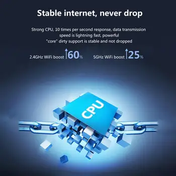 Cioswi 1200Mbps Dual Band Wireless Gigabit Wifi Router Stabilus Interneto Stiprus Wifi Signalo Didelis Pelnas Antenos Stiprintuvo Pločio