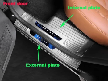 Už Citroen DS7 (45THP) 2018-2021 nerūdijančio plieno, automobilių durų slenksčių nusitrinti lėkštės,pedalas apsaugos plokštės,apdailos footplate
