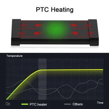 SUNSUN PTC Akvariumo Šildytuvas LCD Skaitmeninis Ekranas, Smart Reguliuojamas Žuvų Bako Šildymo Strypas, Automatinė Pastovios Temperatūros Kontrolė
