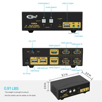 HDMI KVM Switch 2 Port Dual Monitor Pratęstas Ekranas, CKL USB KVM Switch HDMI su Garso + 2 HDMI Išvesties 4K@30Hz, PC Monitoriaus Mygtukas