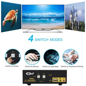 HDMI KVM Switch 2 Port Dual Monitor Pratęstas Ekranas, CKL USB KVM Switch HDMI su Garso + 2 HDMI Išvesties 4K@30Hz, PC Monitoriaus Mygtukas
