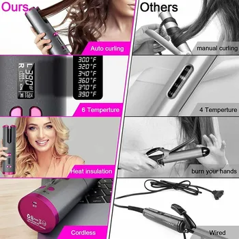 Belaidžio Automatinė Hair Curler Nešiojamas USB Įkrovimo Sukasi Garbanoti Geležies Moterų Mergina LCD Ekranas Garbanotas Mašina Stilius Įrankis